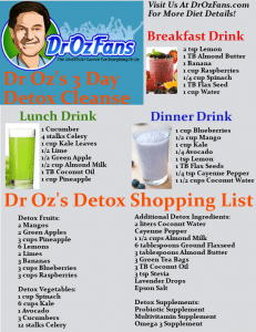 Dr Oz 3 Day Detox & Dr Oz Detox Drink Recipes Dr Oz 3 Day Detox & Dr Oz Detox Drink Recipes